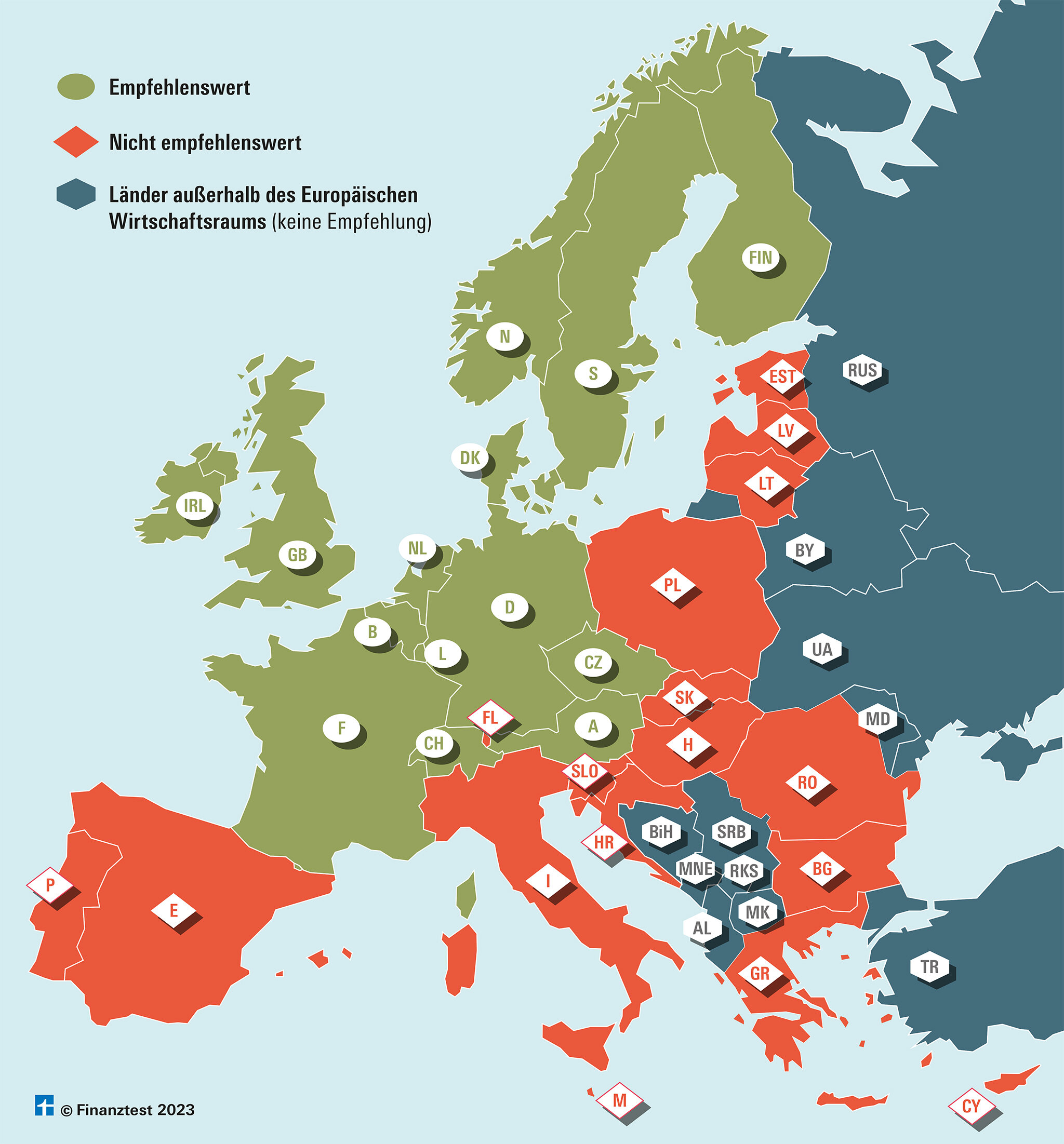 Geld anlegen mit Zinsen - Wie Sie Ihr Spargeld richtig investieren und gute Zinsen finden